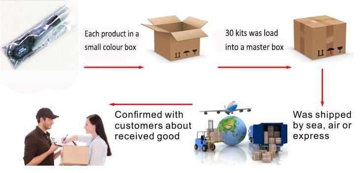 package decoder