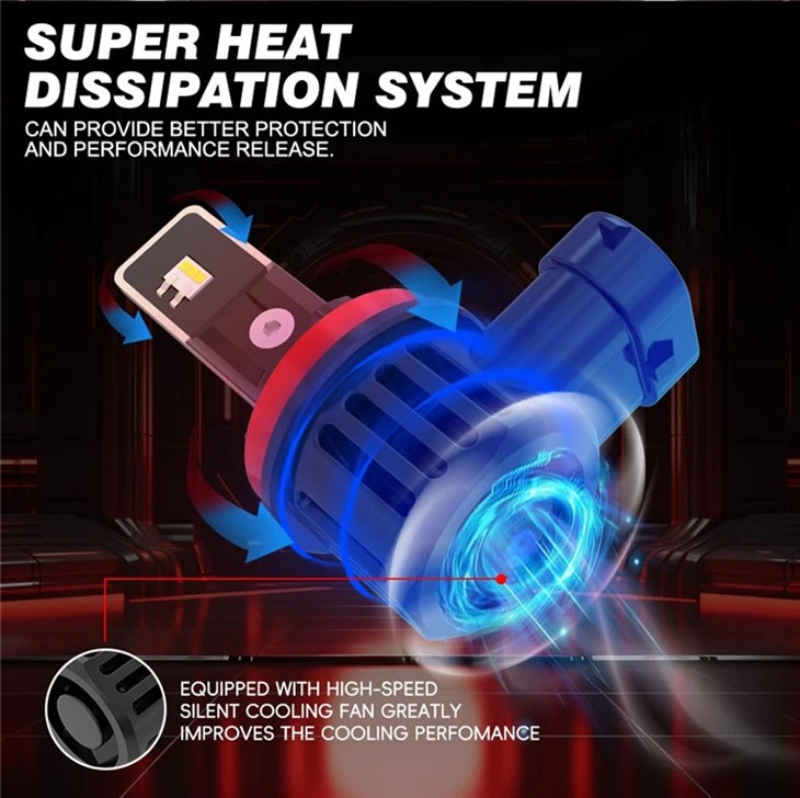 TST Technology New LED Headlight 9004 9007