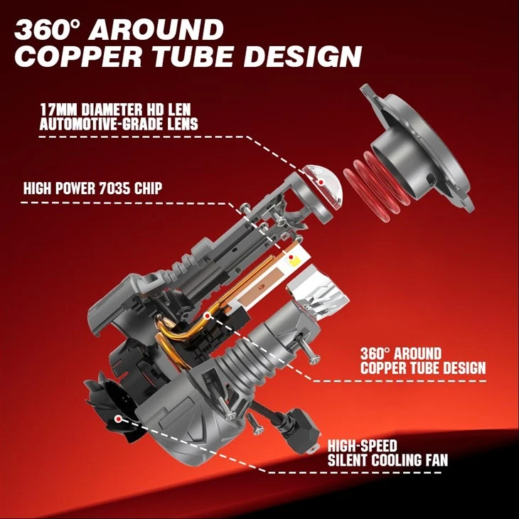 All in One Super Bright 45W 6000LM LED Projector Light For Car suppliers