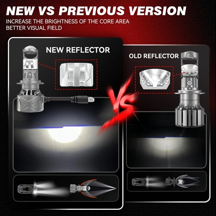 All in One Super Bright 45W 6000LM LED Projector Light For Car best
